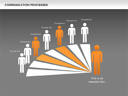 Communication Process Diagram for Presentations in PowerPoint and ...