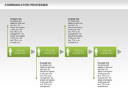 Communication Process Diagram Ppt The Basic Elements Of The