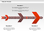 Timeline Process Diagram slide 3