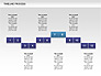 Blue Blocks Timeline Process Toolbox slide 10
