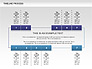 Blue Blocks Timeline Process Toolbox slide 3