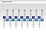 Blue Blocks Timeline Process Toolbox slide 4