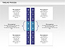 Blue Blocks Timeline Process Toolbox slide 9