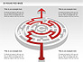3D Round Red Maze slide 10