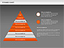 Pyramid Chart slide 12