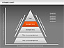 Pyramid Chart slide 13