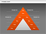Pyramid Chart slide 15