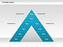 Pyramid Chart slide 7