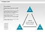 Pyramid Chart slide 9