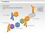3D Teamwork Diagram slide 11