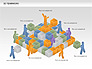 3D Teamwork Diagram slide 12