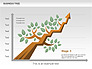 Business Tree Stage Diagram slide 10
