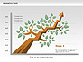 Business Tree Stage Diagram slide 11