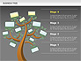 Business Tree Stage Diagram slide 16