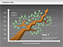 Business Tree Stage Diagram slide 17