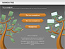 Business Tree Stage Diagram slide 18