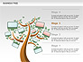 Business Tree Stage Diagram slide 3