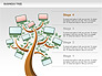 Business Tree Stage Diagram slide 4