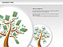 Business Tree Stage Diagram slide 5