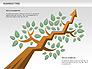 Business Tree Stage Diagram slide 6