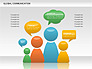 Global Communication Shapes slide 10