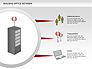 Office Network Diagram slide 4