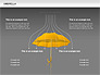 Umbrella Diagram slide 13