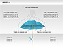 Umbrella Diagram slide 4