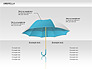 Umbrella Diagram slide 5