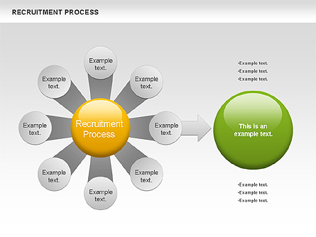 Recruitment Process Donut Diagram Presentation Template, Master Slide