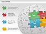 Puzzle Sphere Diagram slide 3