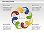 Colorful Power Swirl Diagram slide 10