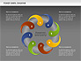 Colorful Power Swirl Diagram slide 14