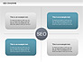 SEO Process Diagram slide 6