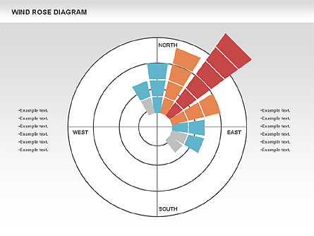 Windrose Diagram for Presentations in PowerPoint and Keynote | PPT Star