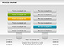 Process Timeline Diagram slide 2