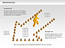 Breakthrough Cones Diagram slide 1