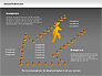 Breakthrough Cones Diagram slide 13