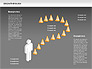 Breakthrough Cones Diagram slide 14