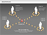 Breakthrough Cones Diagram slide 15