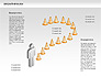 Breakthrough Cones Diagram slide 2