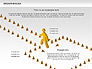 Breakthrough Cones Diagram slide 7