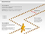 Breakthrough Cones Diagram slide 9