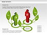 Green Network slide 2