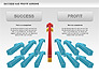 Success and Profit Arrows slide 2