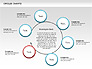 Charts with Circles slide 9