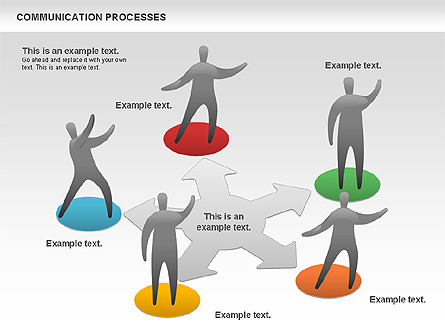 Communication Process Presentation Template, Master Slide