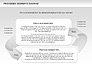 Process Segments Diagram slide 10