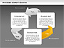 Process Segments Diagram slide 16
