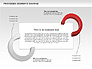 Process Segments Diagram slide 2